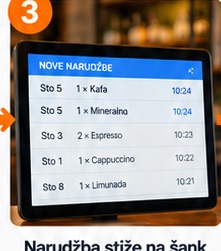 Narudžba stiže na šank